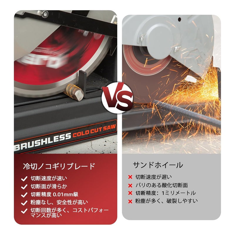 JBL 14 Inch Steel Cutting Saw Blade Adapted for Evolution 14 Inch Chop Saw and Other,66 Tooth Ferrous Metal Cermet Tipped Saw Blade, Arbor 2.2MM, 14” Metal Cutting Circular Saw Blade - Image 4